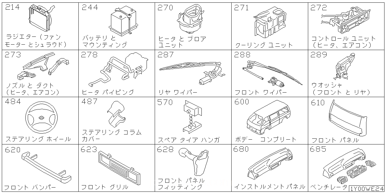 ラジエター シュラウド & ファンモーター