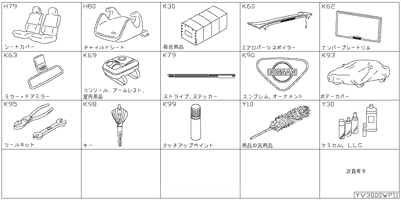 シートカバー