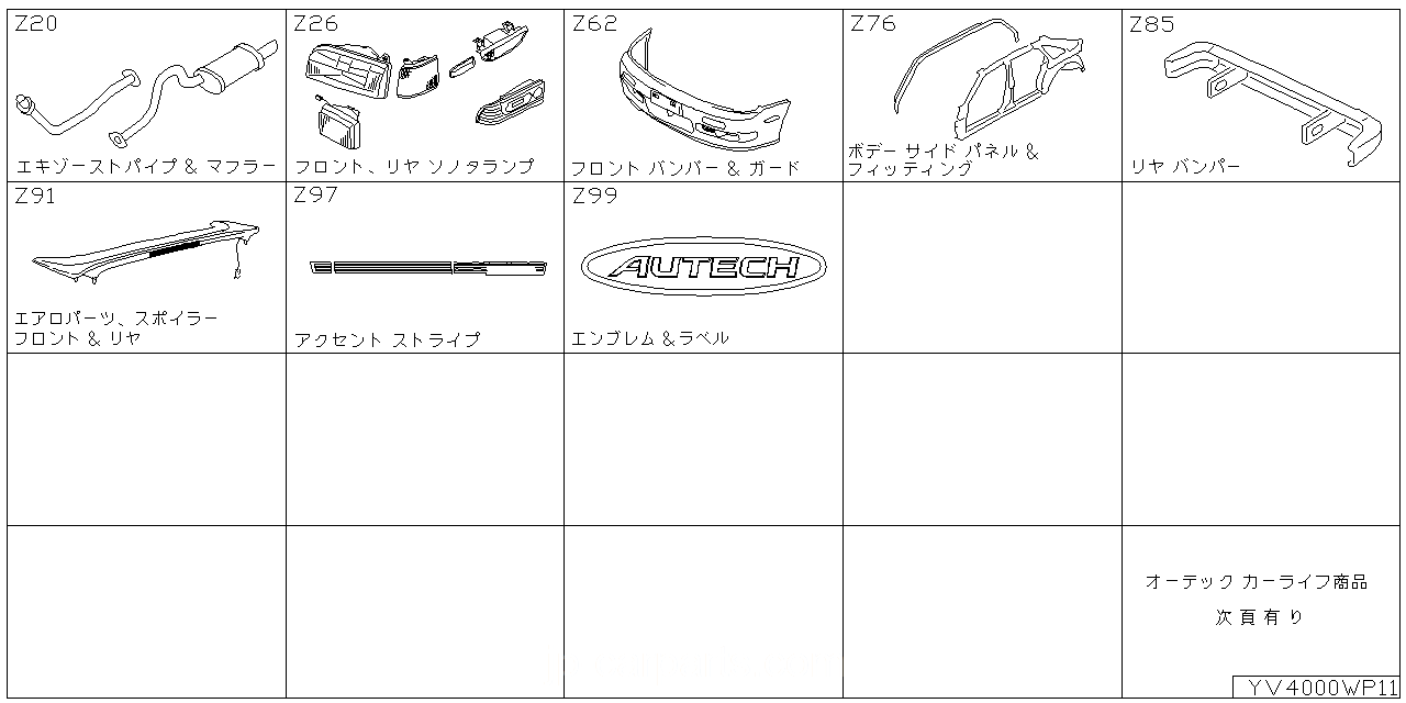 エキゾーストパイプ & マフラー