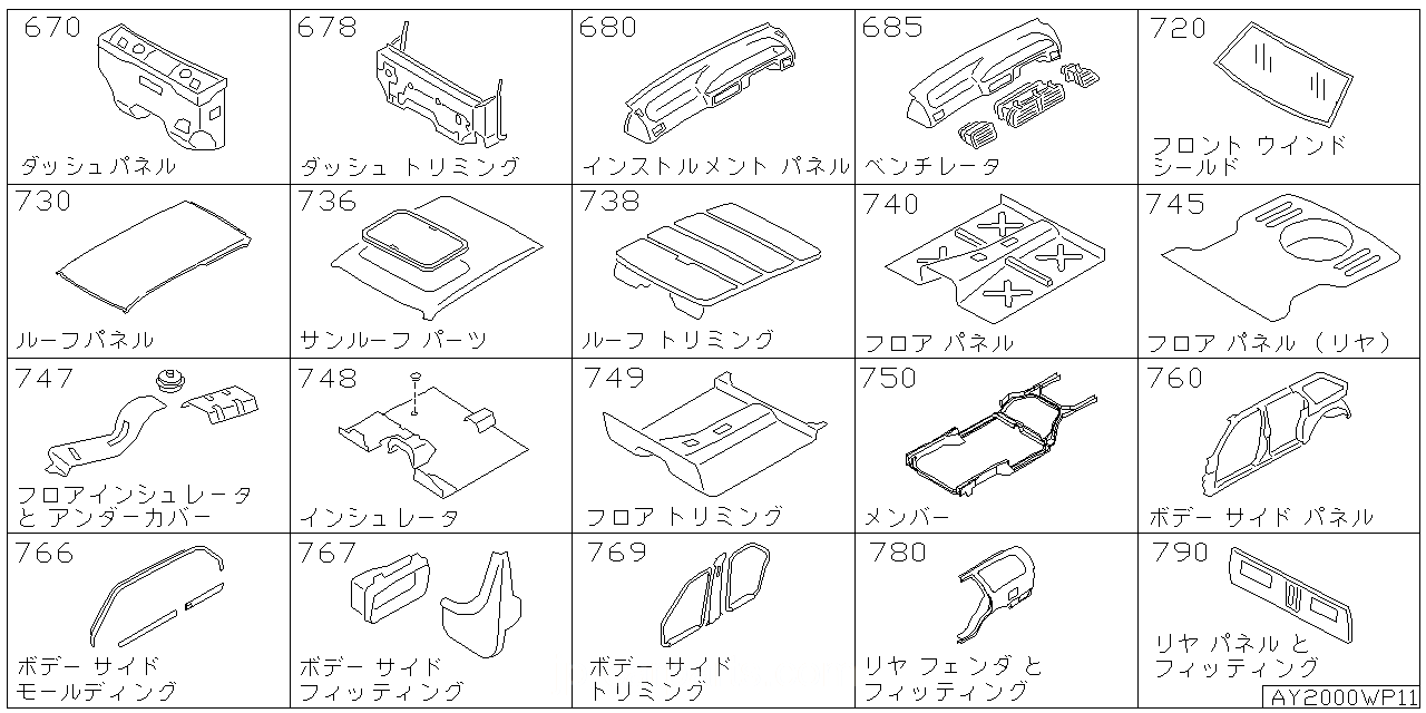 ダッシュ パネル