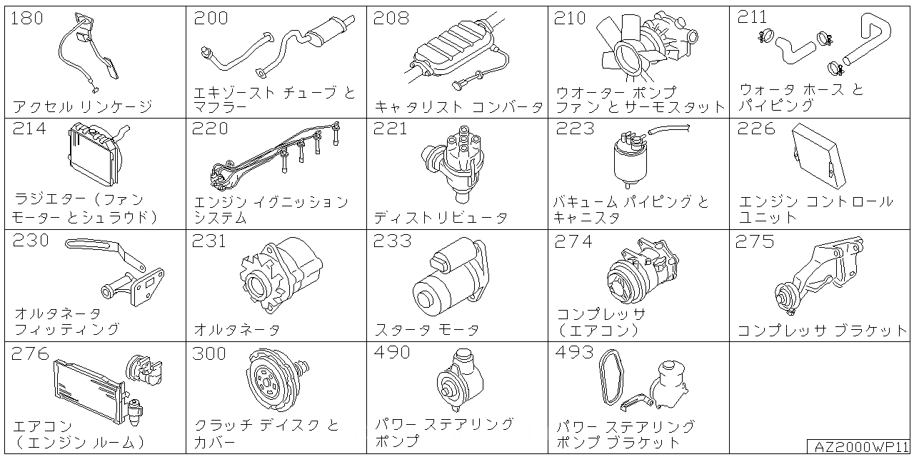 アクセラレーター リンケージ