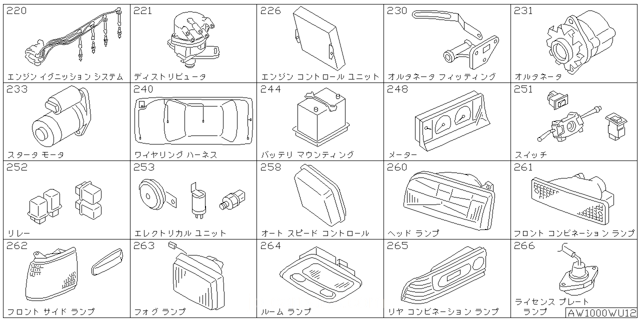 エンジン イグニッション システム