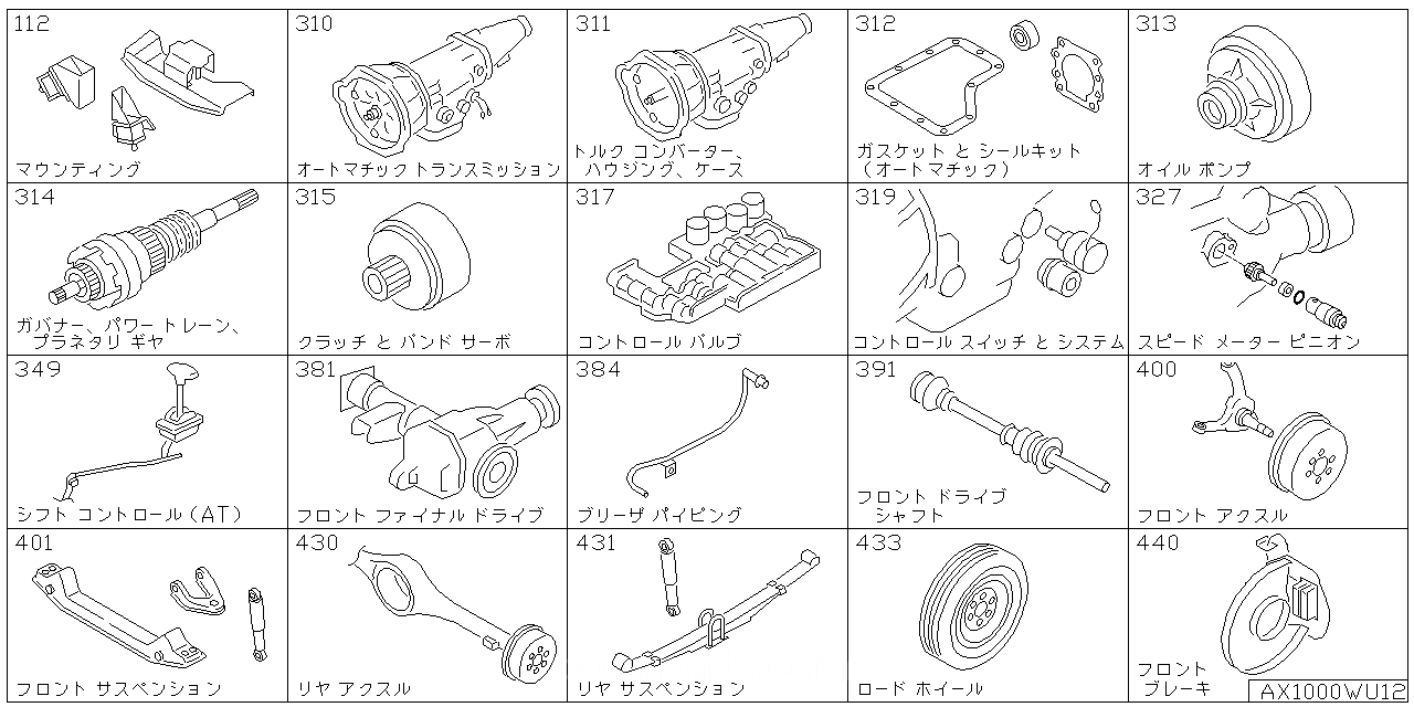 エンジン & トランスミッション マウンティング