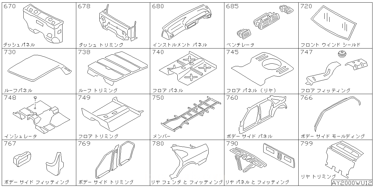 ダッシュ パネル