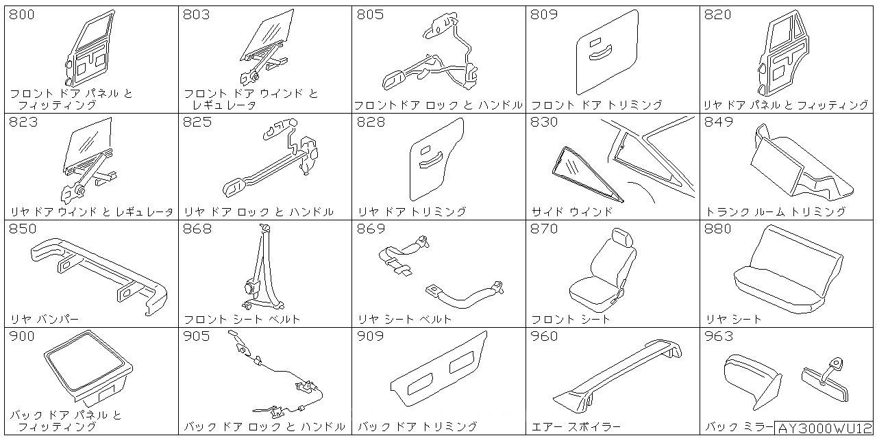 フロント ドア パネル & フィッティング