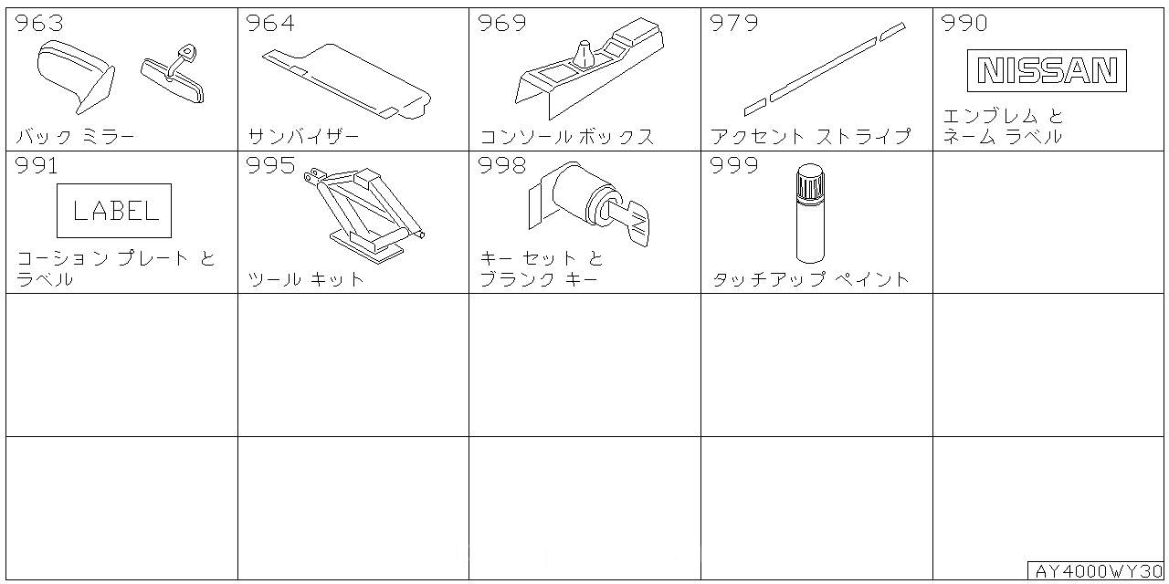 バック ドア トリミング