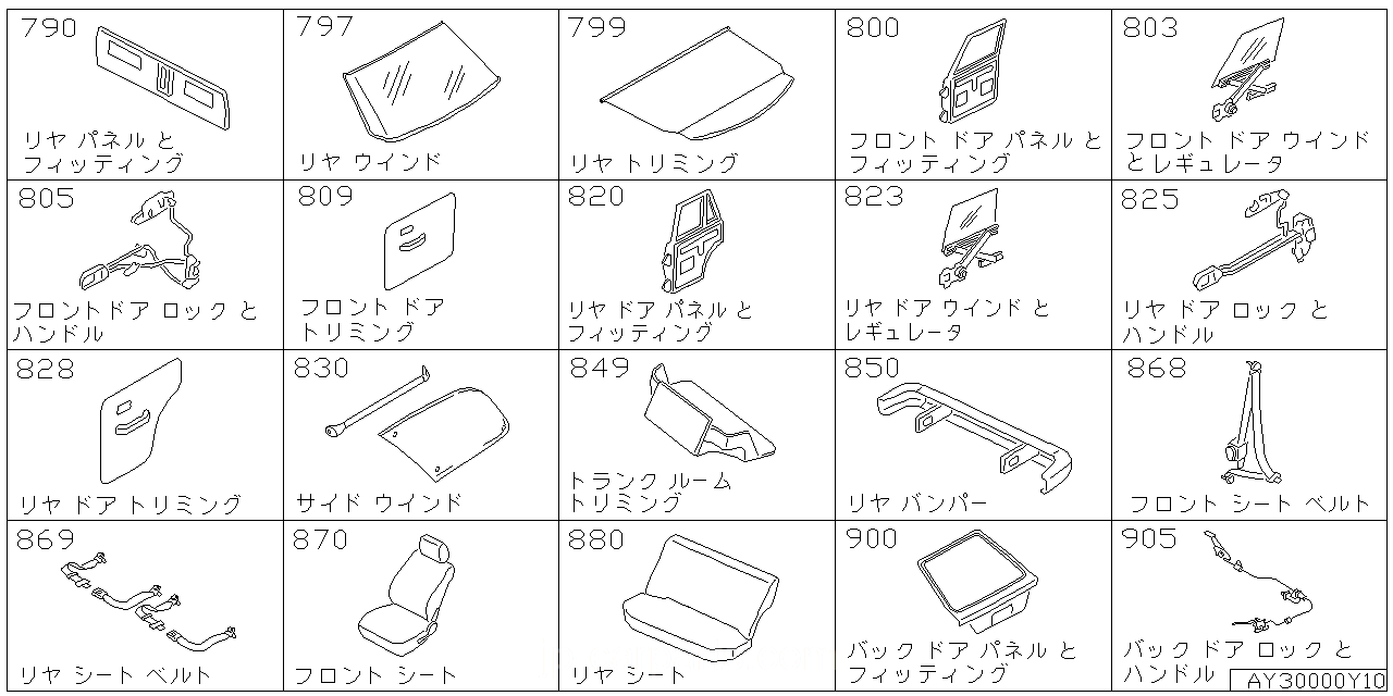 リア バック パネル & フィッティング