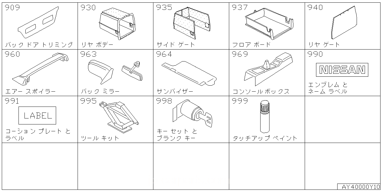 バック ドア トリミング