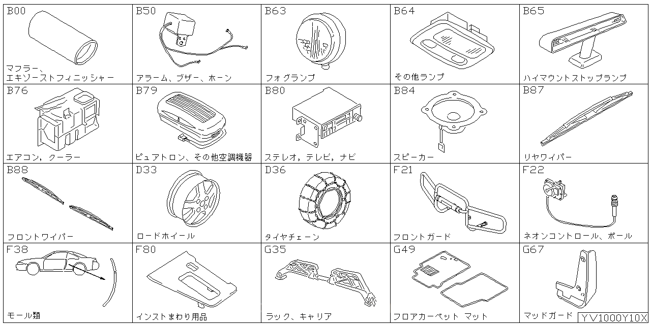 エキゾースト フィニッシャー