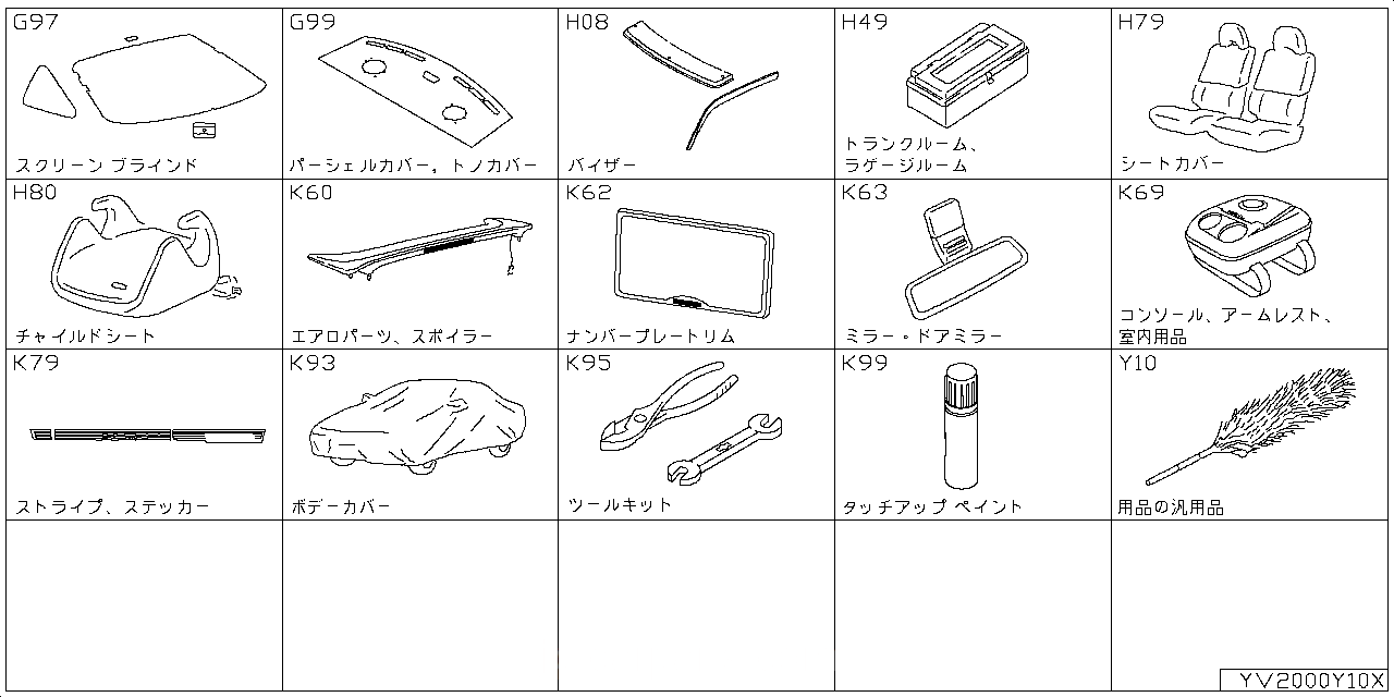 スクリーン  ブラインド