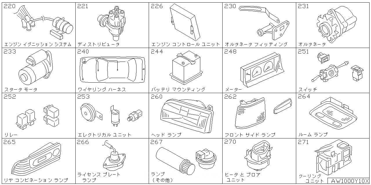 エンジン イグニッション システム