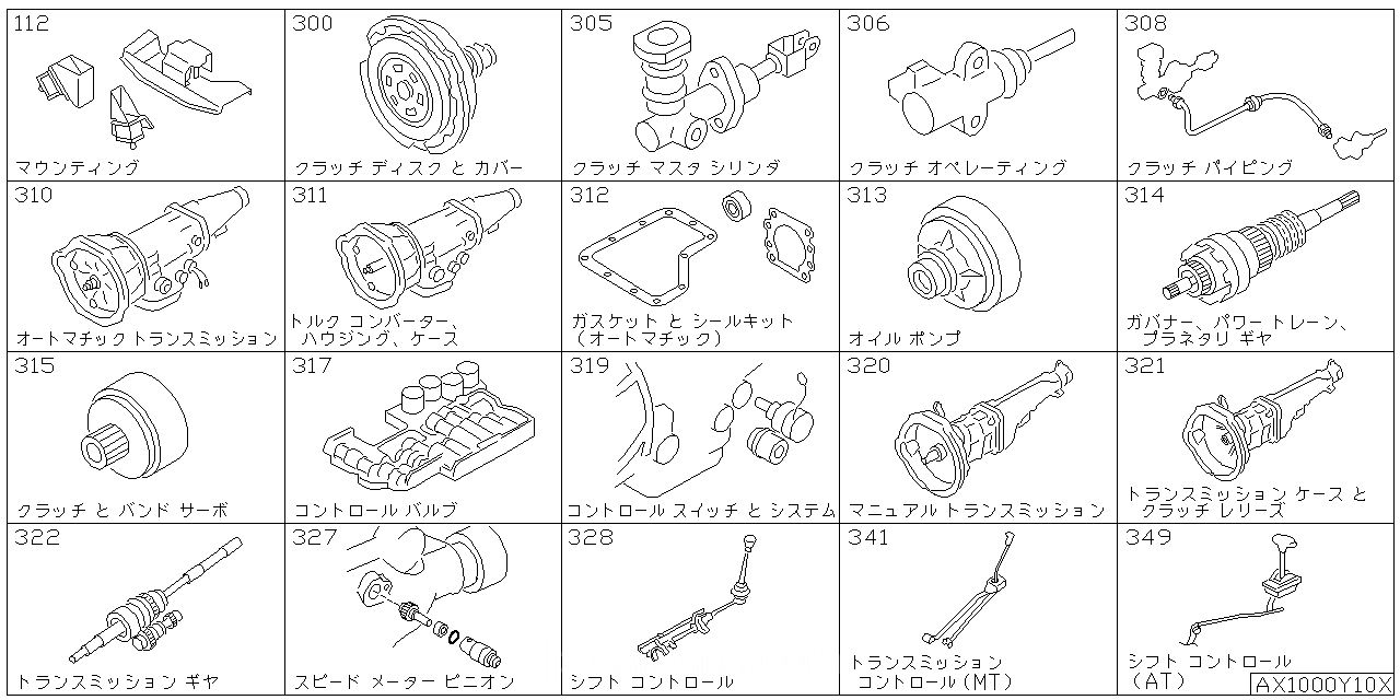 エンジン & トランスミッション マウンティング