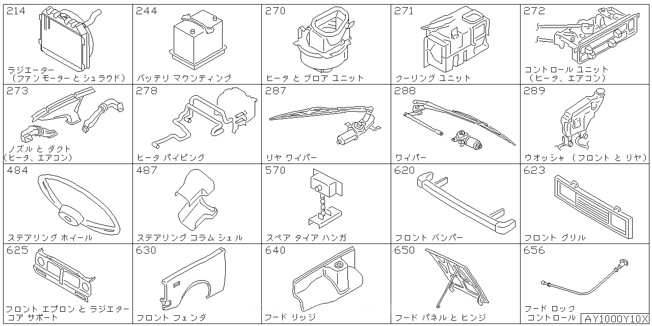 ラジエター シュラウド & ファンモーター