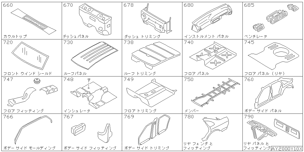 カウル トップ