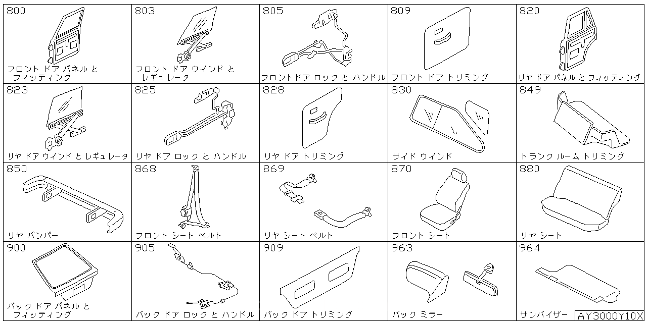 フロント ドア パネル & フィッティング