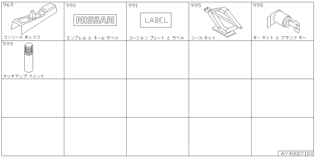 コンソール ボックス