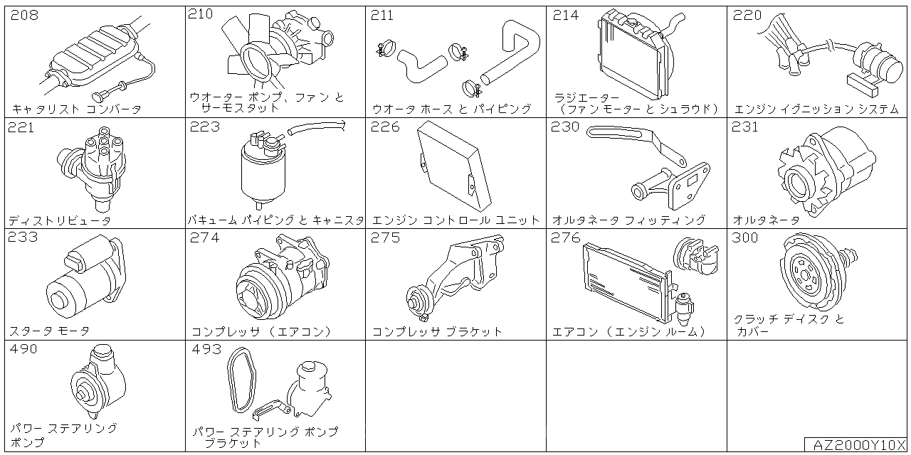 キャタリスト コンバーター エキゾースト フューエル & URE インジェクション