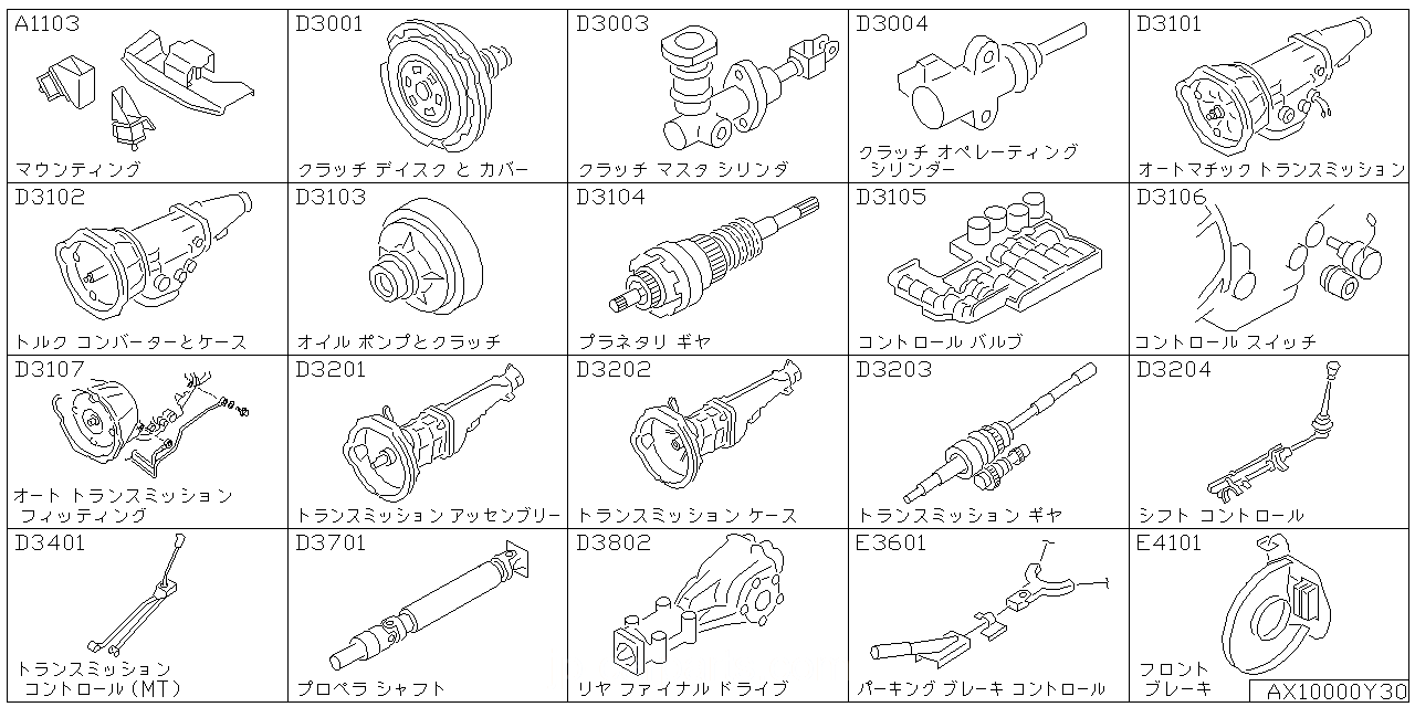 エンジン & ミッション マウンティング