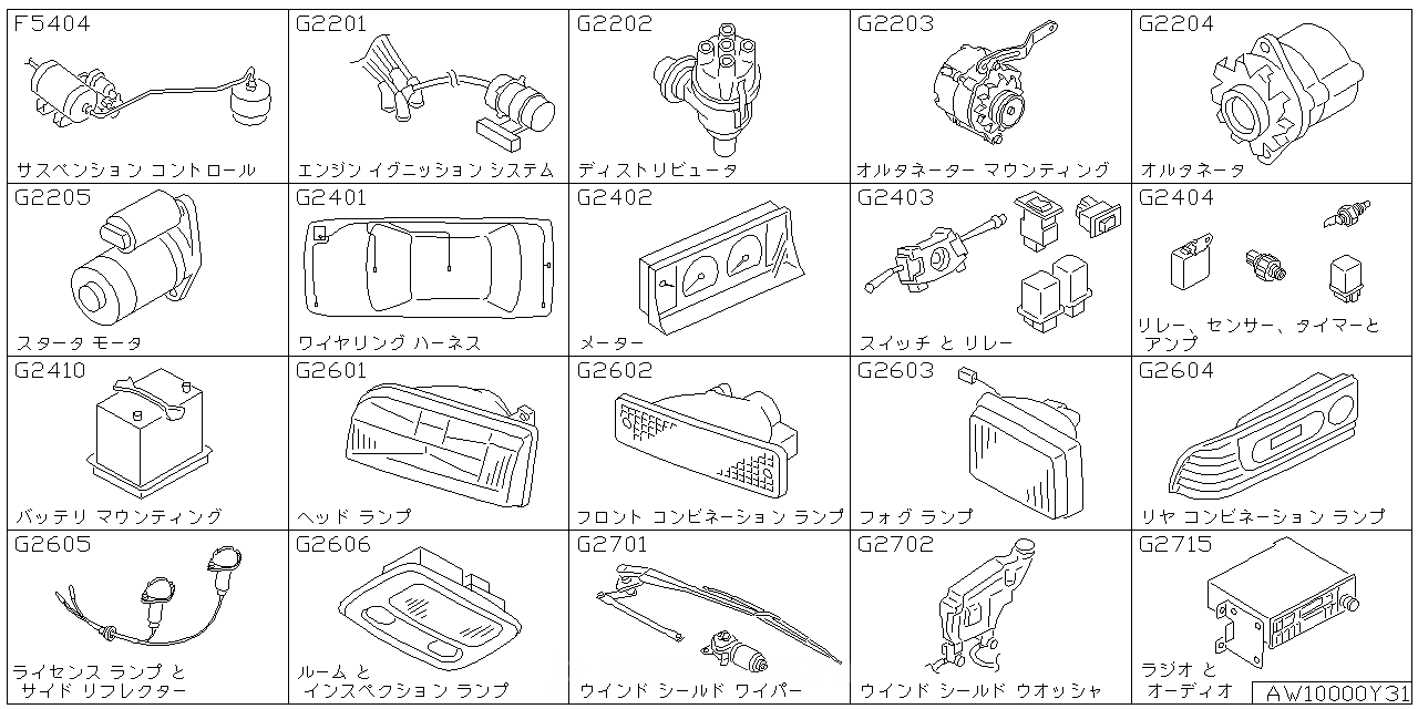 サスペンション コントロール