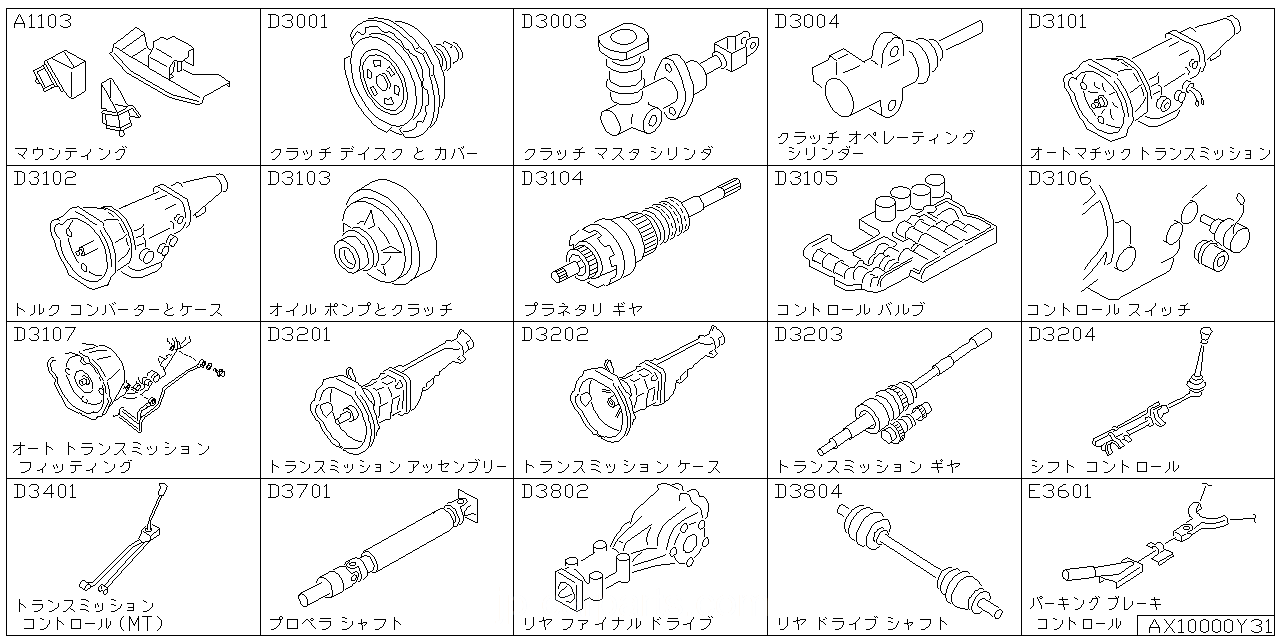 エンジン & ミッション マウンティング