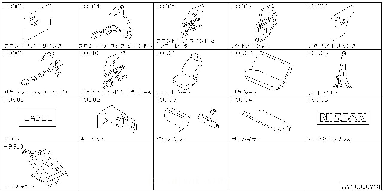 フロント ドア トリミング