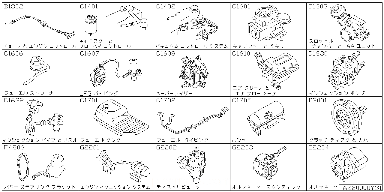 チョーク & スロットル コントロール