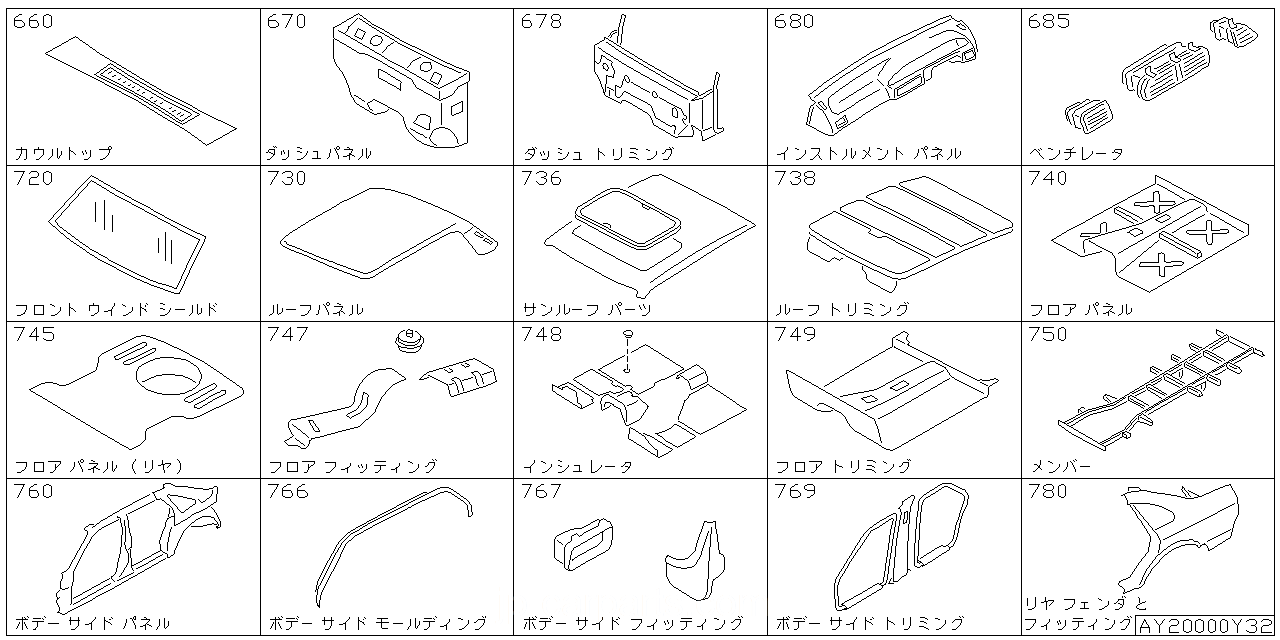 カウル トップ