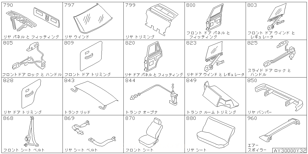 リア バック パネル & フィッティング