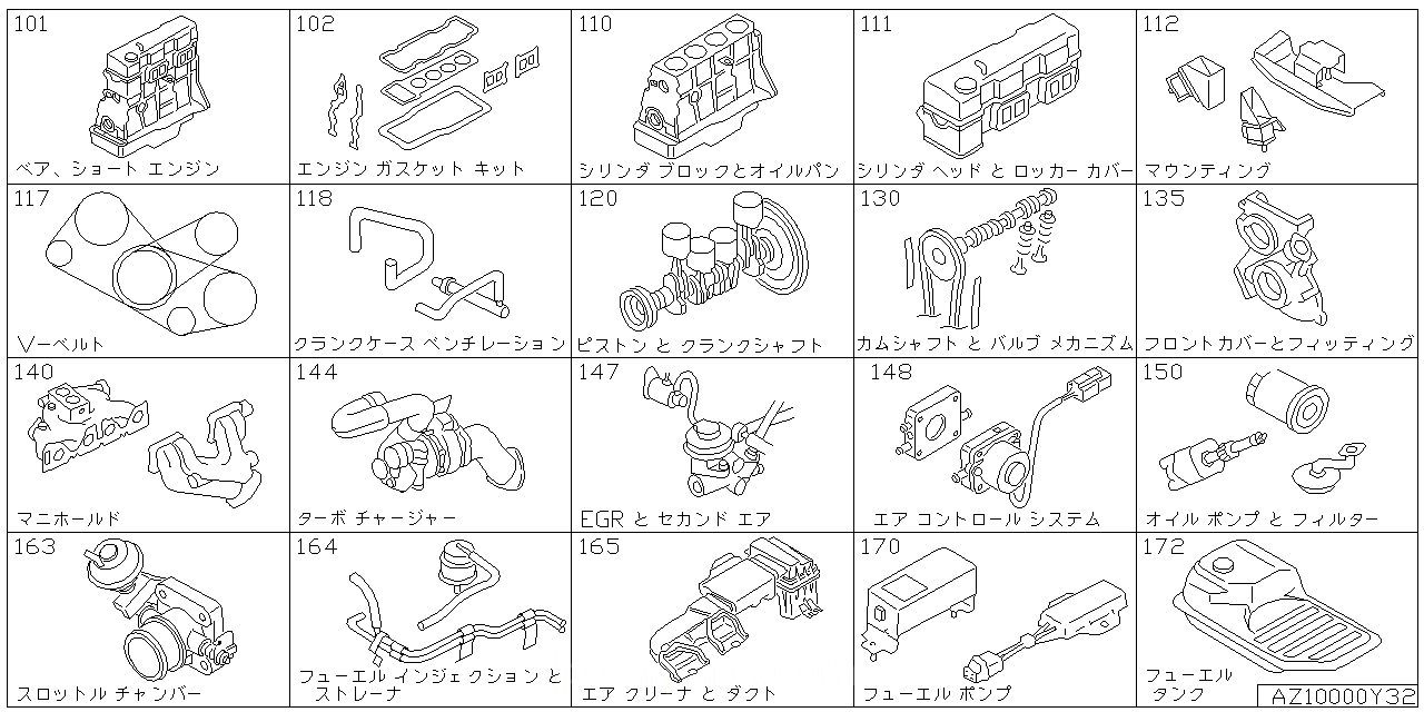 ベア & ショート エンジン アッセンブリ