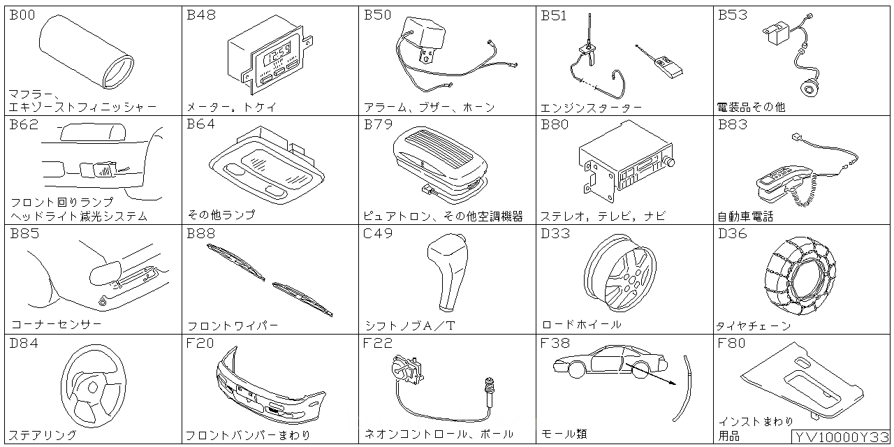 エキゾースト フィニッシャー