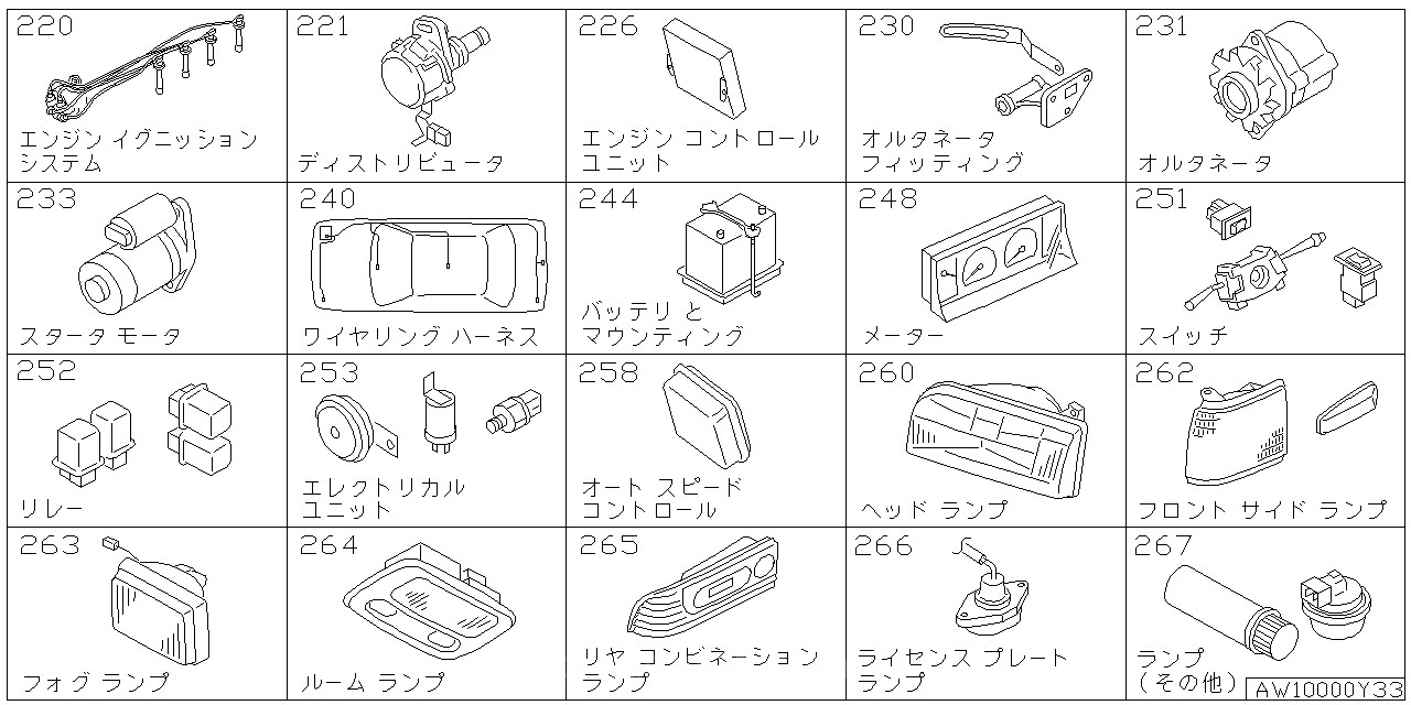 エンジン イグニッション システム