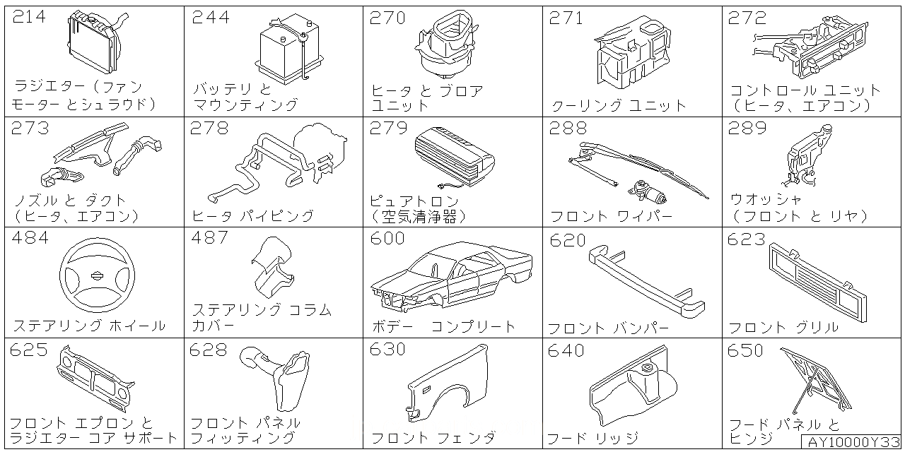 ラジエター シュラウド & ファンモーター