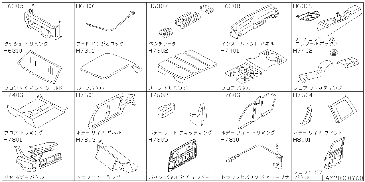 ダッシュ トリミング