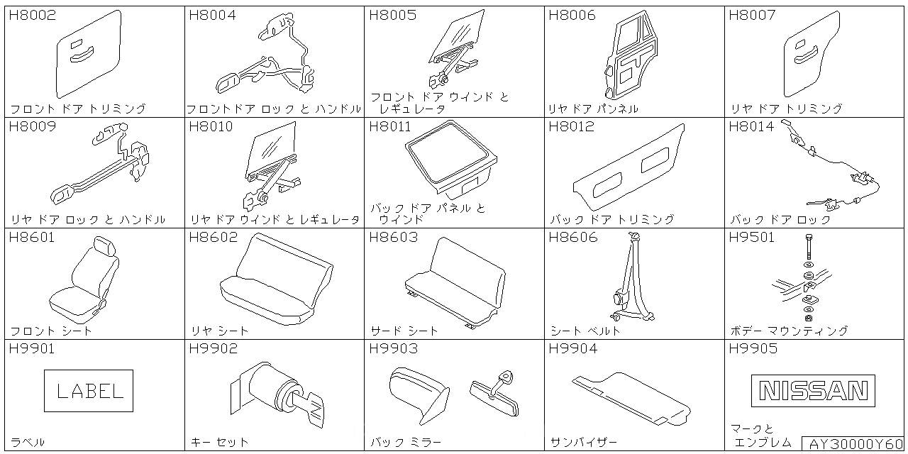 フロント ドア トリミング