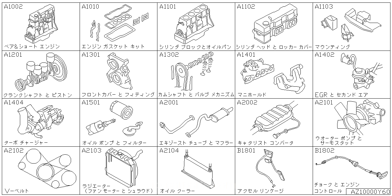 エンジン アッセンブリ