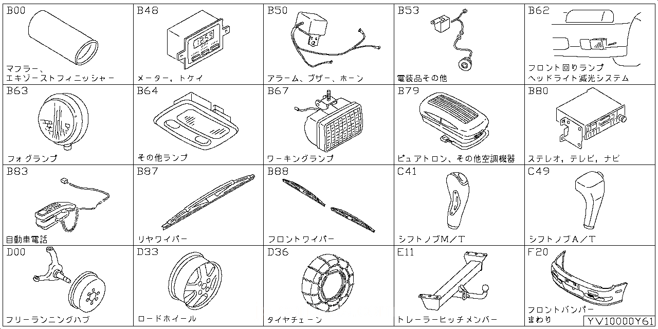 エキゾースト フィニッシャー