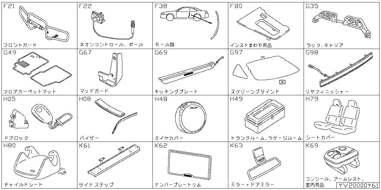 フロントガード