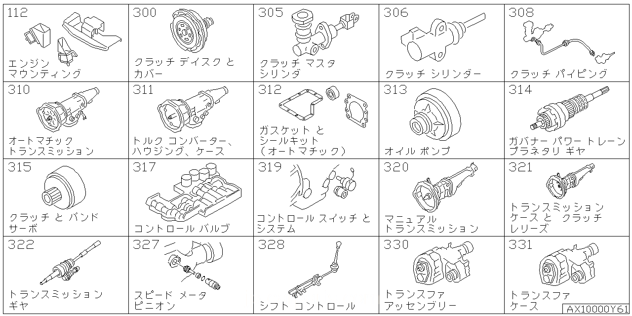 エンジン & トランスミッション マウンティング