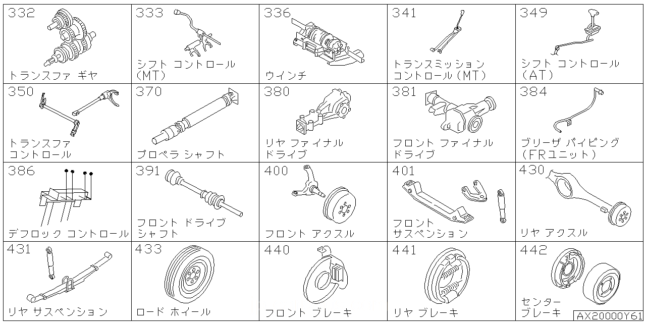 コントロールギア