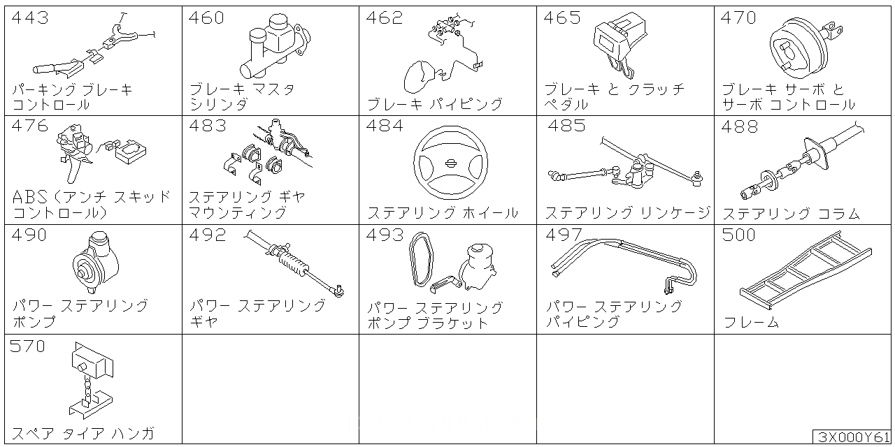 パーキング ブレーキ コントロール