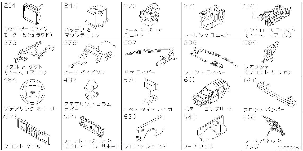 ラジエター シュラウド & ファンモーター