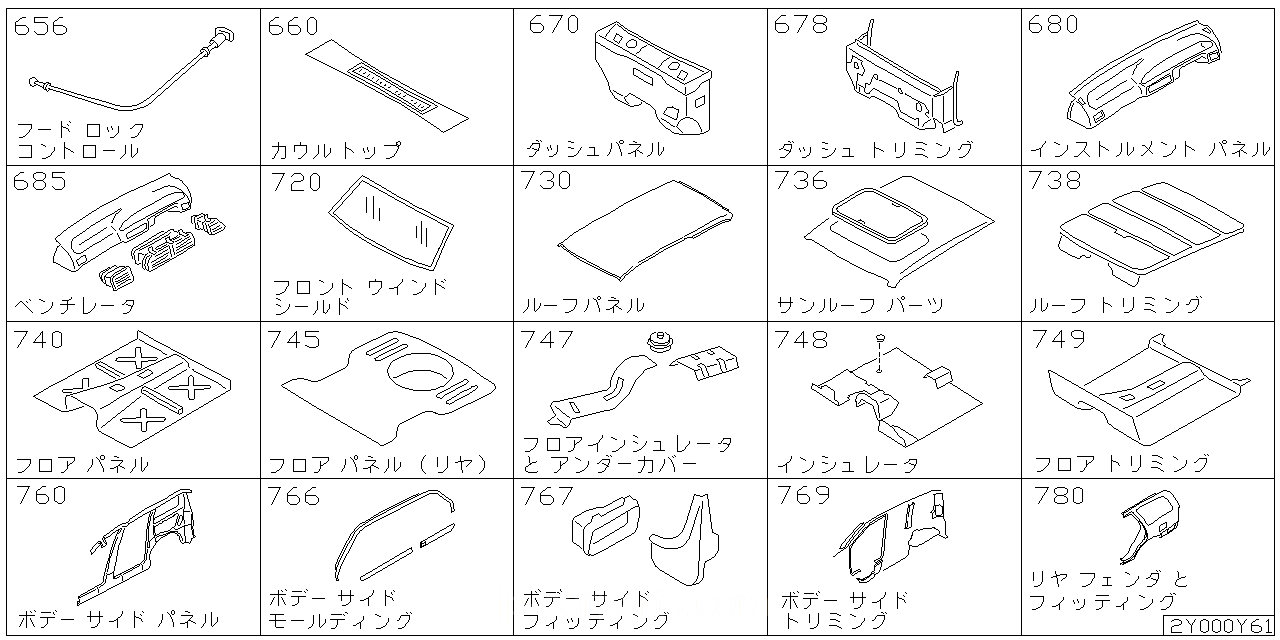 フード ロック コントロール