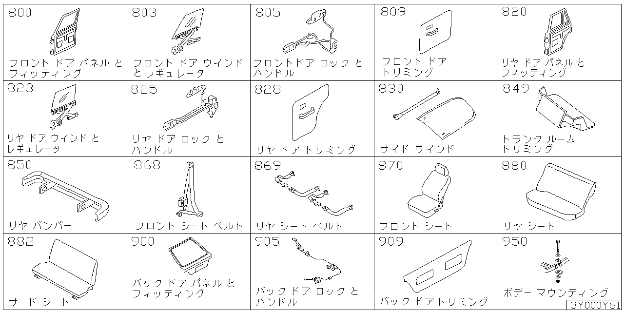 フロント ドア パネル & フィッティング