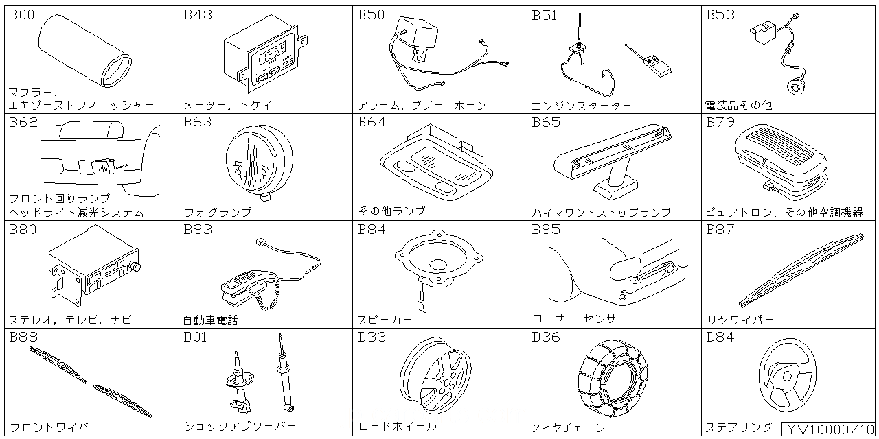 エキゾースト フィニッシャー