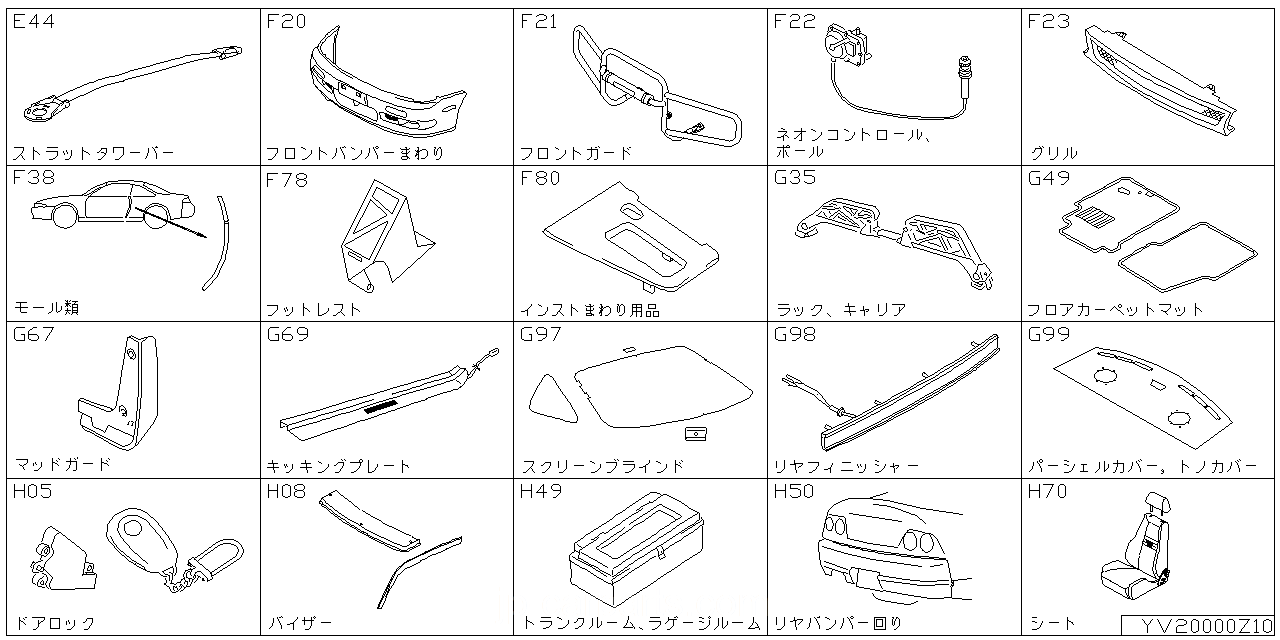 ストラット バー バー