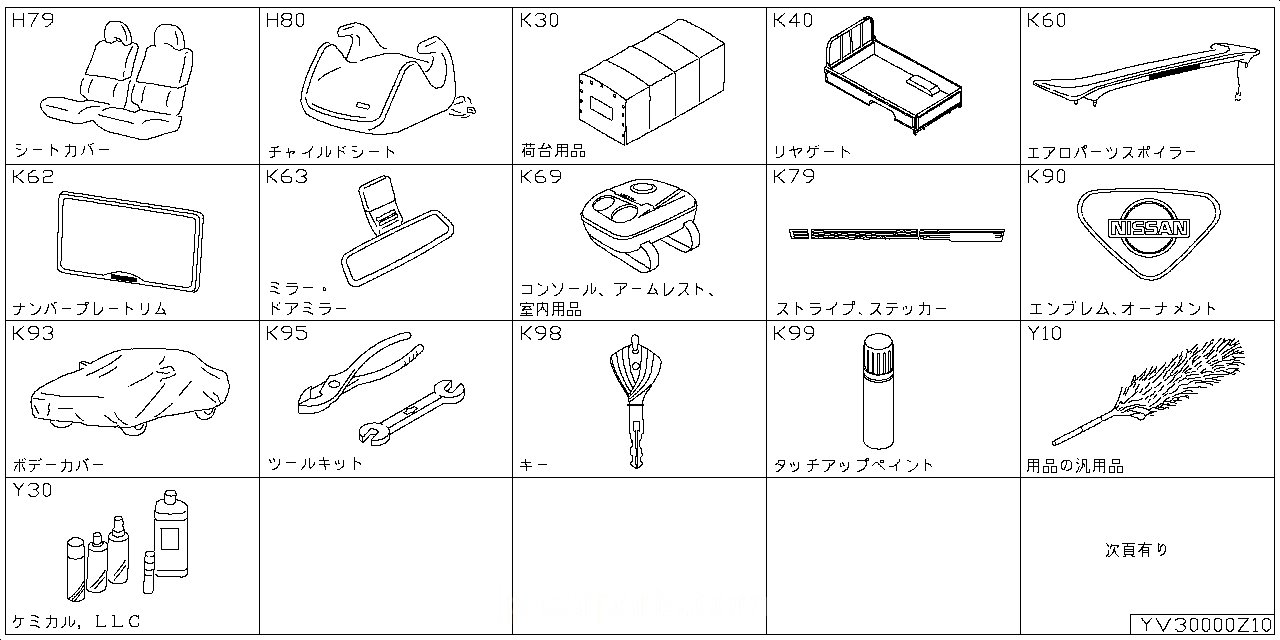 シートカバー