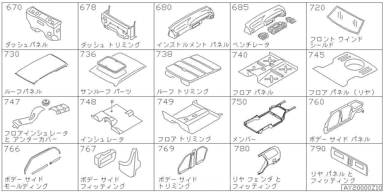 ダッシュ パネル