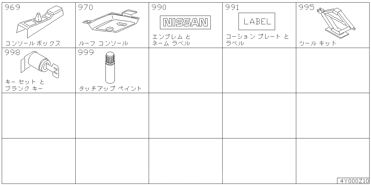 コンソール ボックス