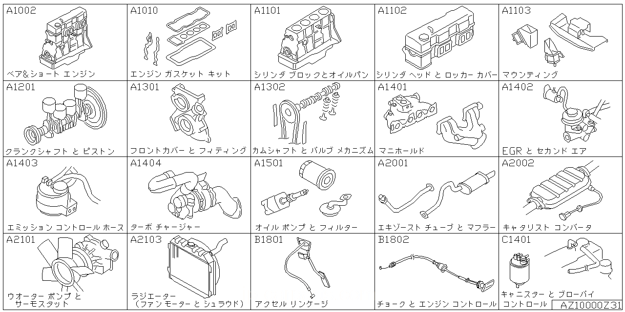 エンジン アッセンブリ