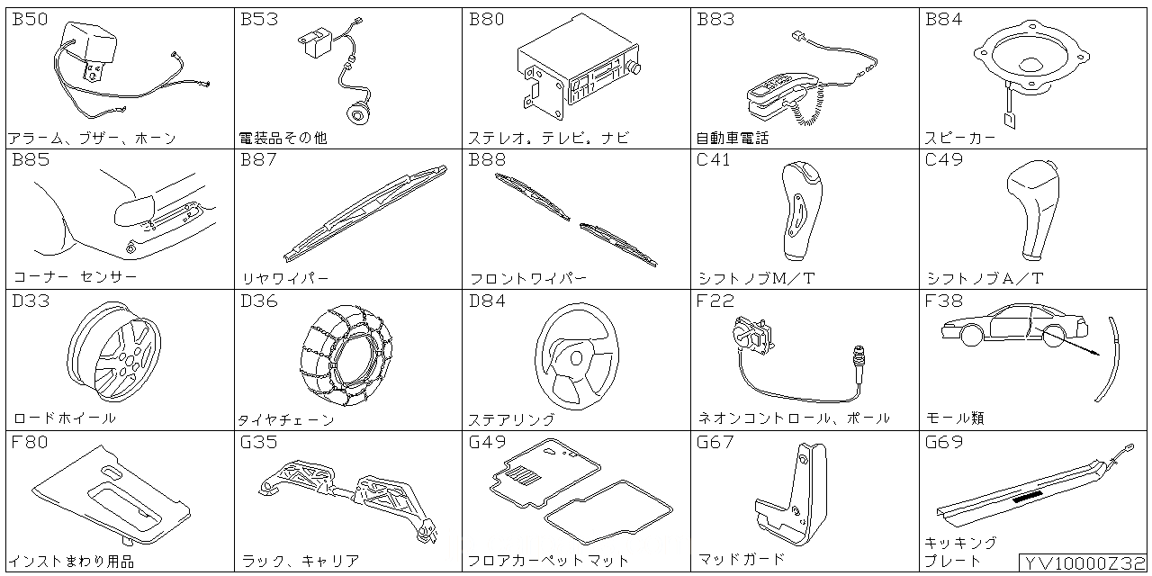 アラーム ブザー ホーン